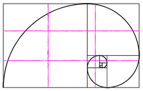 Fibonacci spiral and rule of thirds