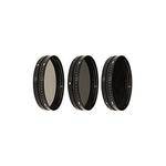 Variable Neutral Density filter